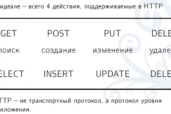 Кракен маркет свежие ссылки