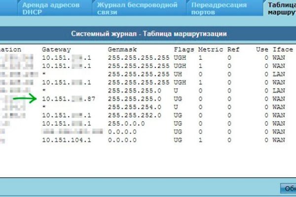 Кракен наркоплейс
